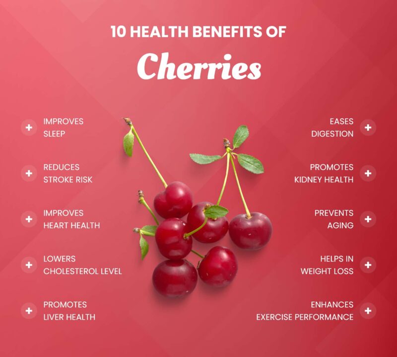 Red Cherry - Image 3