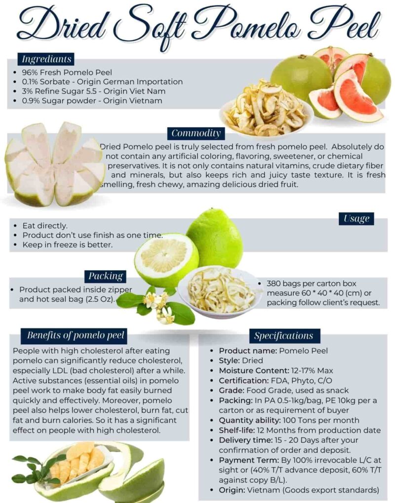 Pomelo Peel - Image 4