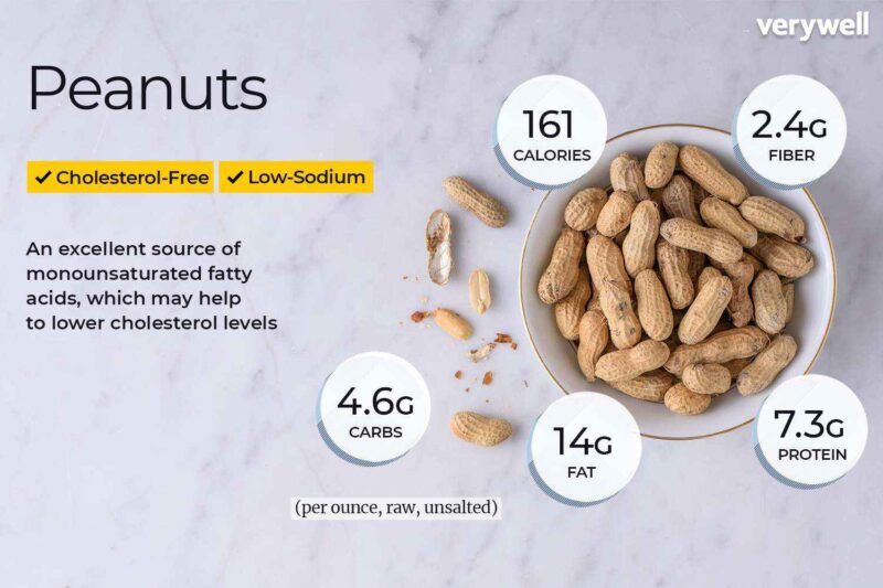 Peanut Roasted - Image 2